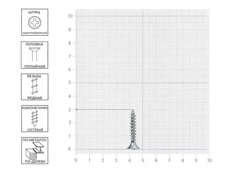 Саморез Tech-Krep 4,5х30 мм, универсальный, оцинкованный, потайная головка, 200 шт