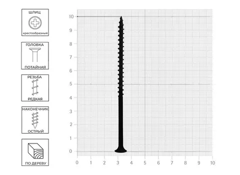 Саморез Tech-Krep 4,8х100 мм для ГК по дереву, 4 шт