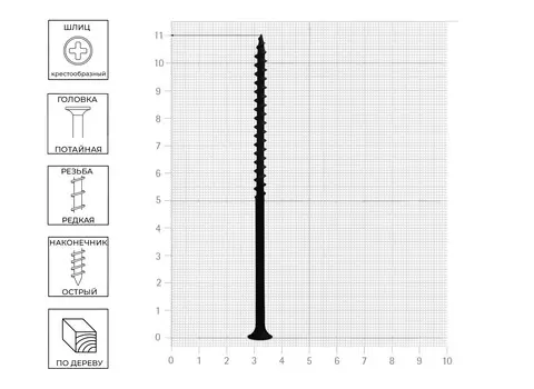 Саморез Tech-Krep 4,8х110 для ГК по дереву, 100 мм шт