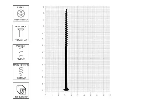 Саморез Tech-Krep 4,8х127 для ГК по дереву, 50 шт