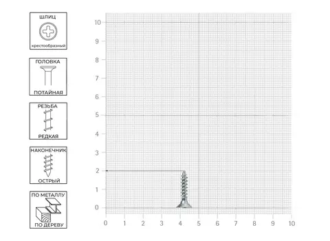 Саморез Tech-Krep 4х20 мм, универсальный, оцинкованный, потайная головка, 200 шт