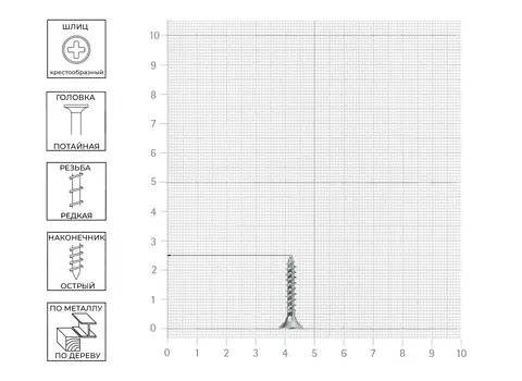 Саморез Tech-Krep 4х25 мм, универсальный, оцинкованный, потайная головка, 200 шт