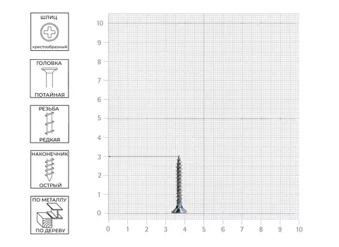 Саморез Tech-Krep 4х30 мм, универсальный, оцинкованный, потайная головка, 17 шт