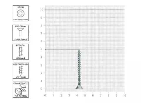 Саморез Tech-Krep 5х50 мм, универсальный, оцинкованный, потайная головка, 8 шт