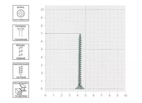 Саморез Tech-Krep 5х70 мм, универсальный, оцинкованный, потайная головка, 100 шт