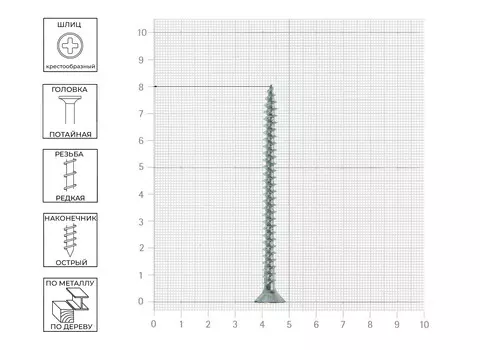 Саморез Tech-Krep 5х80 мм, универсальный, оцинкованный, потайная головка, 100 шт