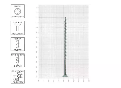 Саморез Tech-Krep универсальный 2,5х16 мм, оцинкованный, 500шт