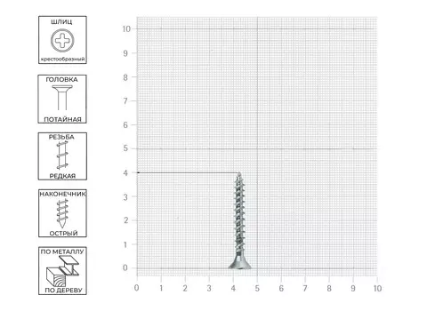 Саморез Tech-Krep универсальный 5х40мм оцинкованный, 200шт