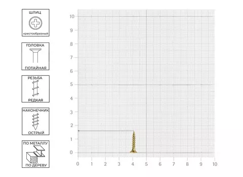 Саморез жёлтый цинк 3,5х16, 33шт