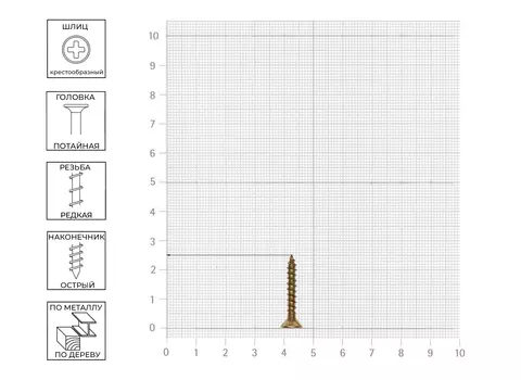 Саморез жёлтый цинк 3,5х25, 27шт