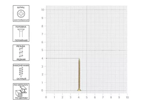 Саморез жёлтый цинк 3,5х40, 19шт