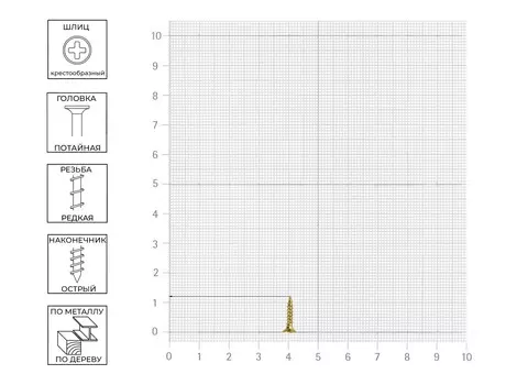 Саморез жёлтый цинк 3х12, 45шт