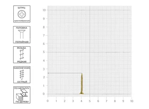 Саморез жёлтый цинк 3х25, 33шт