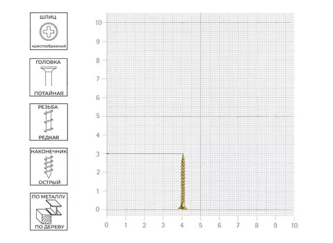 Саморез жёлтый цинк 3х30, 28шт