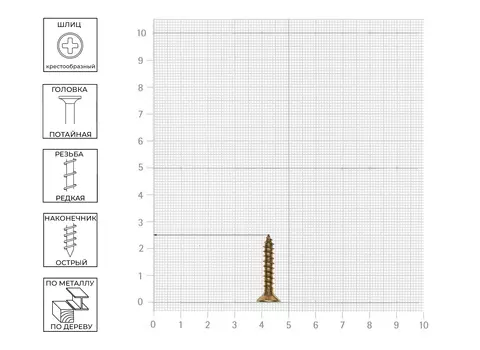 Саморез жёлтый цинк 4,5х25, 17шт