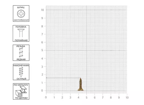 Саморез жёлтый цинк 4х16, 28шт