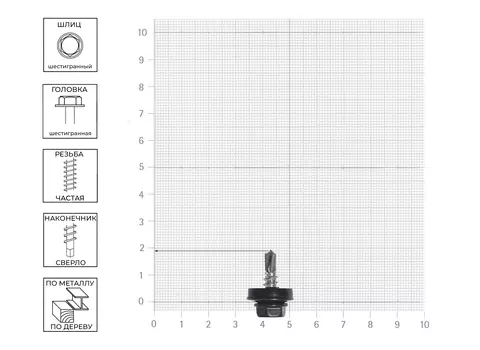Саморезы кровельный 5,5х19мм, RAL7004 серый, 200 шт