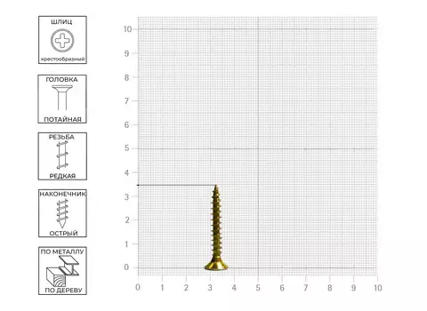 Саморезы КРУТ/ НЛМК 3,5х35мм, жёлтый цинк