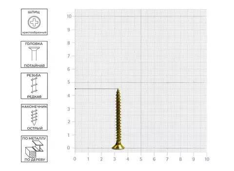 Саморезы КРУТ/ НЛМК 3,5х45мм, жёлтый цинк