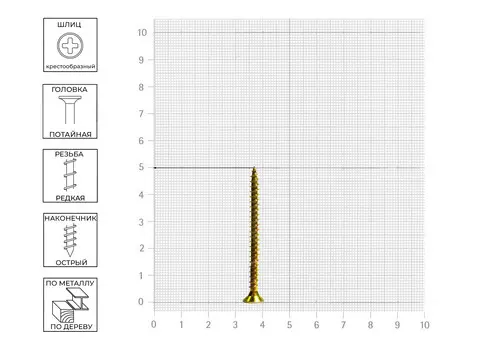 Саморезы КРУТ/ НЛМК 3,5х50мм, жёлтый цинк