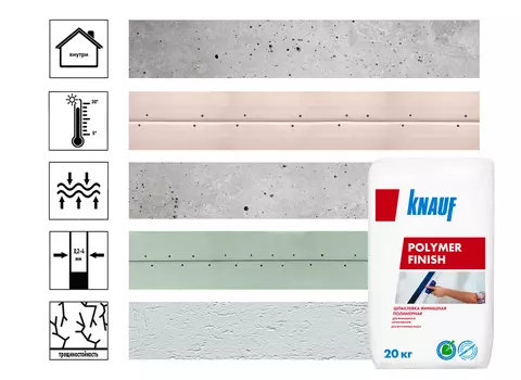 Шпатлевка финишная полимерная Knauf Полимер Финиш 20 кг