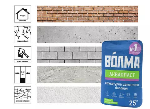 Штукатурка цементная Волма-Аквапласт, базовая 25 кг