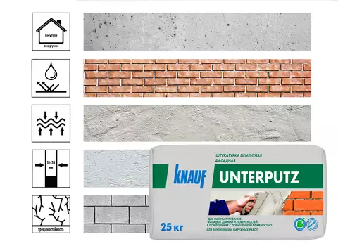 Штукатурка фасадная Knauf Унтерпутц цементная, 25 кг