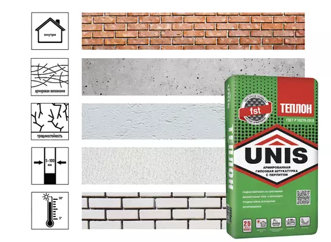 Штукатурка гипсовая Unis Теплон армированный 30 кг