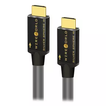 Кабель Wireworld