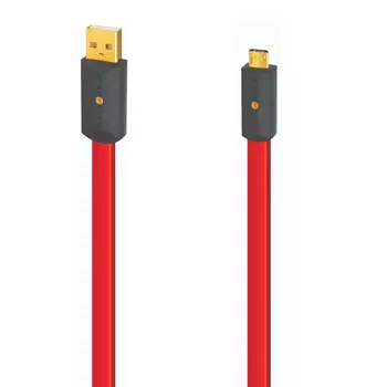 Кабель Wireworld