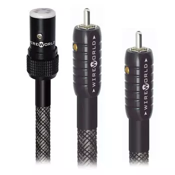 Кабель Wireworld