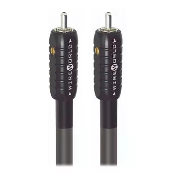 Кабель Wireworld