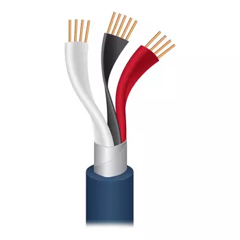 Кабель Wireworld