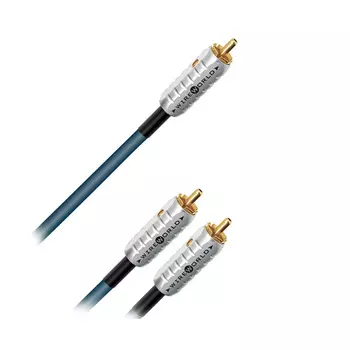 Кабель Wireworld