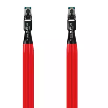 Кабель Wireworld