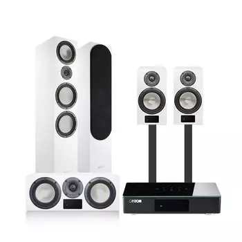 Комплект Canton