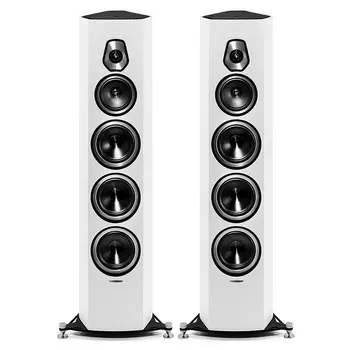 Напольная акустика Sonus Faber