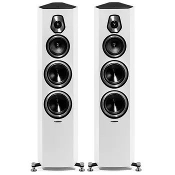 Напольная акустика Sonus Faber