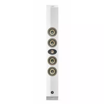 Настенная акустика Focal