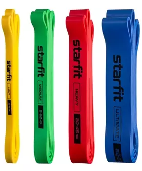 Эспандеры ленточные для кросс-тренинга Star Fit ES-804 4 шт