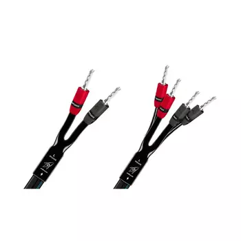 Кабель AudioQuest