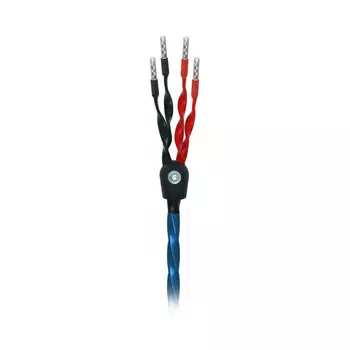 Кабель Wireworld