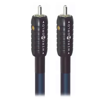 Кабель Wireworld