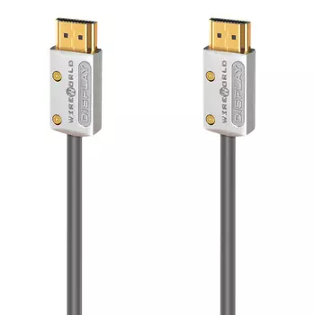 Кабель Wireworld