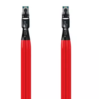 Кабель Wireworld