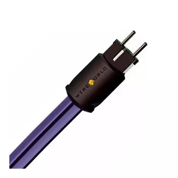 Кабель Wireworld