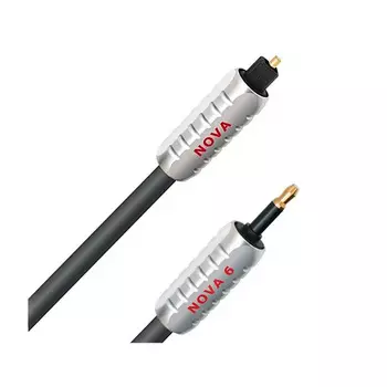 Кабель Wireworld