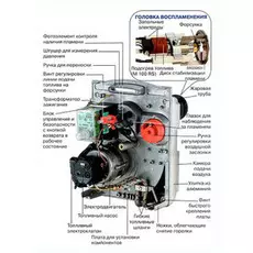 Горелка жидкотопливная De Dietrich M 100/1S 22-33 кВт одноступенчатая 88027319