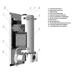 Котел электрический ЭВАН Novator 9 12870-evn