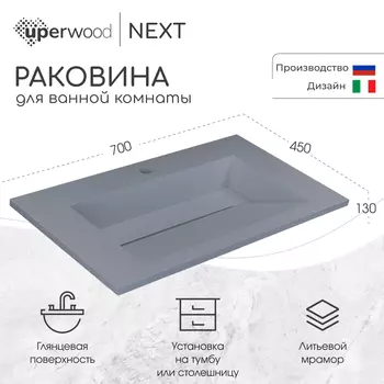 Раковина мебельная Uperwood Next Premium 70 см 2900000191 серая глянцевая